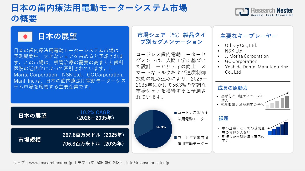 日本の歯内療法用電動モーターシステム市場概要